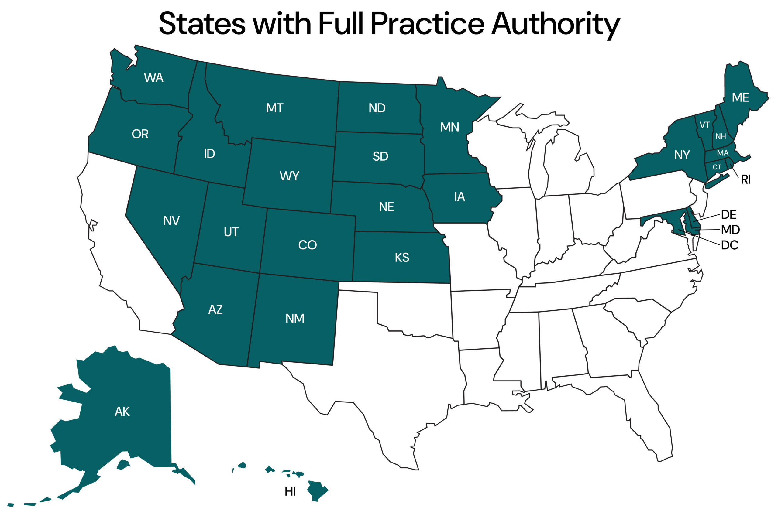 US map showing 26 states and the District of Columbia that already have Full Practice Authority